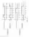 Fig. 07 - Semiconductor device and control device