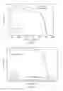 Fig. 16 - DILUTE NITRIDE OPTICAL ABSORPTION LAYERS HAVING GRADED DOPING