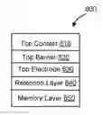 Fig. 01 - Resistive memory device having a conductive barrier layer