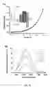 Fig. 12 - SYSTEMS BASED ON 5-BROMO-7-AZAINDOLE DERIVATIVES AS FUTURE SOLID EMITTERS