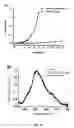 Fig. 14 - SYSTEMS BASED ON 5-BROMO-7-AZAINDOLE DERIVATIVES AS FUTURE SOLID EMITTERS
