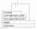 Fig. 01 - COMPOUND AND ORGANIC LIGHT EMITTING DEVICE COMPRISING THE SAME