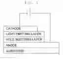 Fig. 02 - COMPOUND AND ORGANIC LIGHT EMITTING DEVICE COMPRISING THE SAME