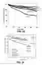 Fig. 16 - Hybrid separators and the manufacture thereof