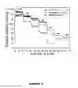 Fig. 05 - Flexible electrode-separator elements and processes for their preparation