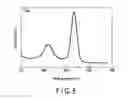 Fig. 04 - Nonaqueous electrolyte battery