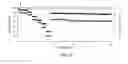 Fig. 10 - SODIUM ION BATTERY CATHODES