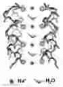 Fig. 01 - SOLID-STATE ELECTROLYTES WITH BIOMIMETIC IONIC CHANNELS FOR BATTERIES AND METHODS OF MAKING SAME