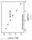 Fig. 28 - SOLID-STATE ELECTROLYTES WITH BIOMIMETIC IONIC CHANNELS FOR BATTERIES AND METHODS OF MAKING SAME