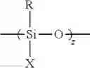 Fig. 35 - Polar polysiloxane electrolytes for lithium batteries