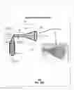 Fig. 25 - Flared dielectric coupling system and methods for use therewith