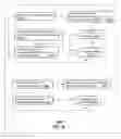 Fig. 47 - Flared dielectric coupling system and methods for use therewith