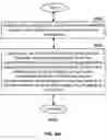 Fig. 72 - Flared dielectric coupling system and methods for use therewith