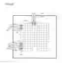 Fig. 09 - WAVEGUIDE DEVICE MODULE AND MICROWAVE MODULE
