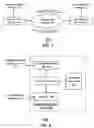 Fig. 02 - Dielectric dish antenna system and methods for use therewith