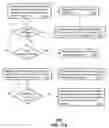 Fig. 16 - Dielectric dish antenna system and methods for use therewith