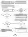 Fig. 17 - Dielectric dish antenna system and methods for use therewith