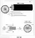 Fig. 20 - Dielectric dish antenna system and methods for use therewith