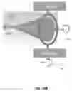 Fig. 48 - Dielectric dish antenna system and methods for use therewith