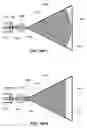 Fig. 51 - Dielectric dish antenna system and methods for use therewith