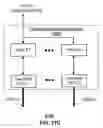 Fig. 67 - Dielectric dish antenna system and methods for use therewith
