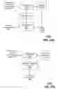 Fig. 68 - Dielectric dish antenna system and methods for use therewith