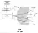 Fig. 70 - Dielectric dish antenna system and methods for use therewith