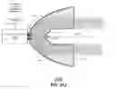 Fig. 72 - Dielectric dish antenna system and methods for use therewith