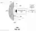 Fig. 74 - Dielectric dish antenna system and methods for use therewith