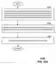 Fig. 78 - Dielectric dish antenna system and methods for use therewith