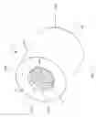 Fig. 03 - Circular power connectors