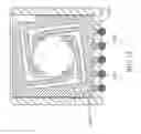 Fig. 08 - Circular power connectors