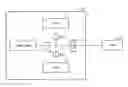 Fig. 01 - APPARATUS AND METHOD FOR MANAGING PEAK POWER OF ZERO-ENERGY TOWN