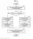 Fig. 04 - APPARATUS AND METHOD FOR MANAGING PEAK POWER OF ZERO-ENERGY TOWN