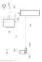 Fig. 12 - System and method for installing solar panels