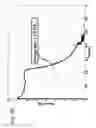 Fig. 18 - Method and apparatus of a modular management system for energy storage cells