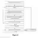 Fig. 05 - Intelligent Battery Management