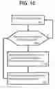 Fig. 09 - Coil for mobile device context-driven switching and wireless charging