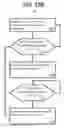 Fig. 13 - Coil for mobile device context-driven switching and wireless charging