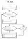Fig. 15 - Coil for mobile device context-driven switching and wireless charging