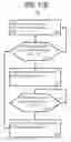 Fig. 11 - Coil for mobile device context-driven switching and wireless charging