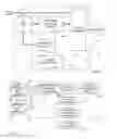 Fig. 02 - Charge equalization systems and methods for battery systems and uninterruptible power supplies