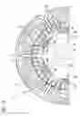 Fig. 22 - Cage induction motor