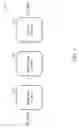 Fig. 02 - DC to AC converter and control method thereof