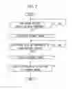 Fig. 03 - Motor control device and motor control method