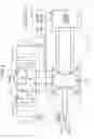 Fig. 04 - Closed control device for DC brush motor, control system, and control method