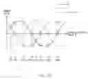 Fig. 14 - Motor control apparatus, motor control program, and motor control method