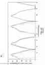 Fig. 17 - System, apparatus and method for high torque density permanent magnet switched reluctance machine