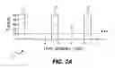 Fig. 03 - PULSED ELECTRIC MACHINE CONTROL