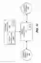 Fig. 13 - PULSED ELECTRIC MACHINE CONTROL